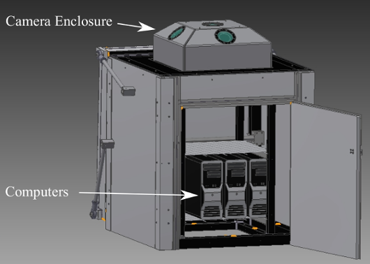 A diagram of the MASCARA enclosure. The upper hood contains the 5 cameras, and includes a dome which opens and closes robotically.