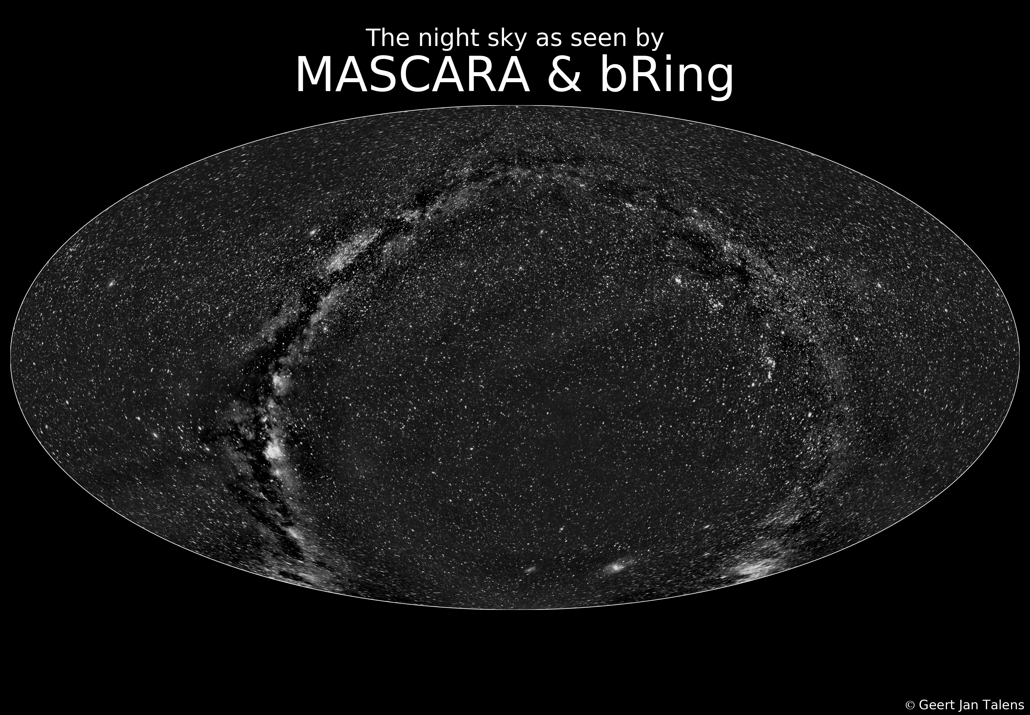With the entire network of MASCARA, we all bright stars in the sky. This image combines a single northern exposure with a single southern exposure to demonstrate MASCARA's Field of View.